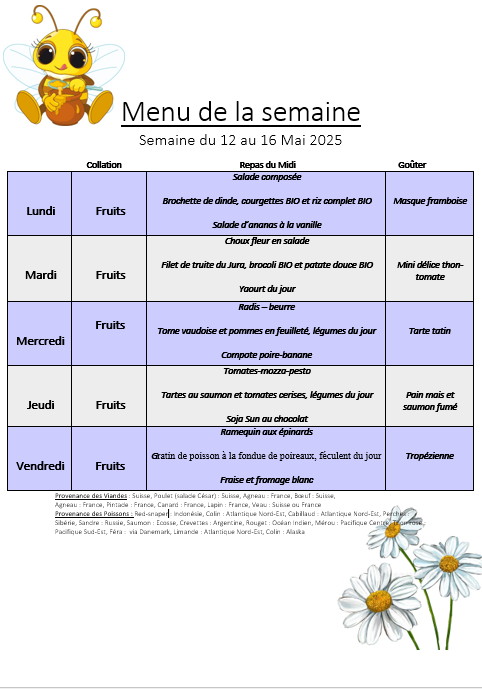 Photos les Hublotins