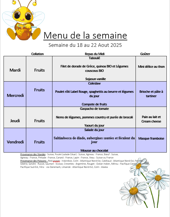 Photos les Hublotins