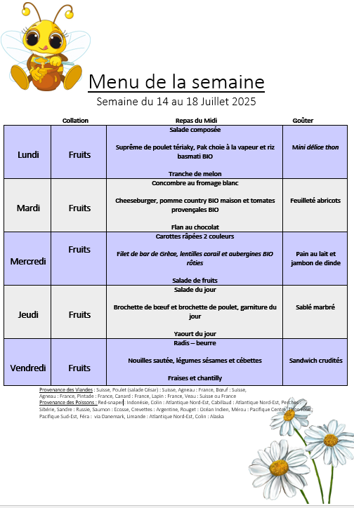 Photos les Hublotins